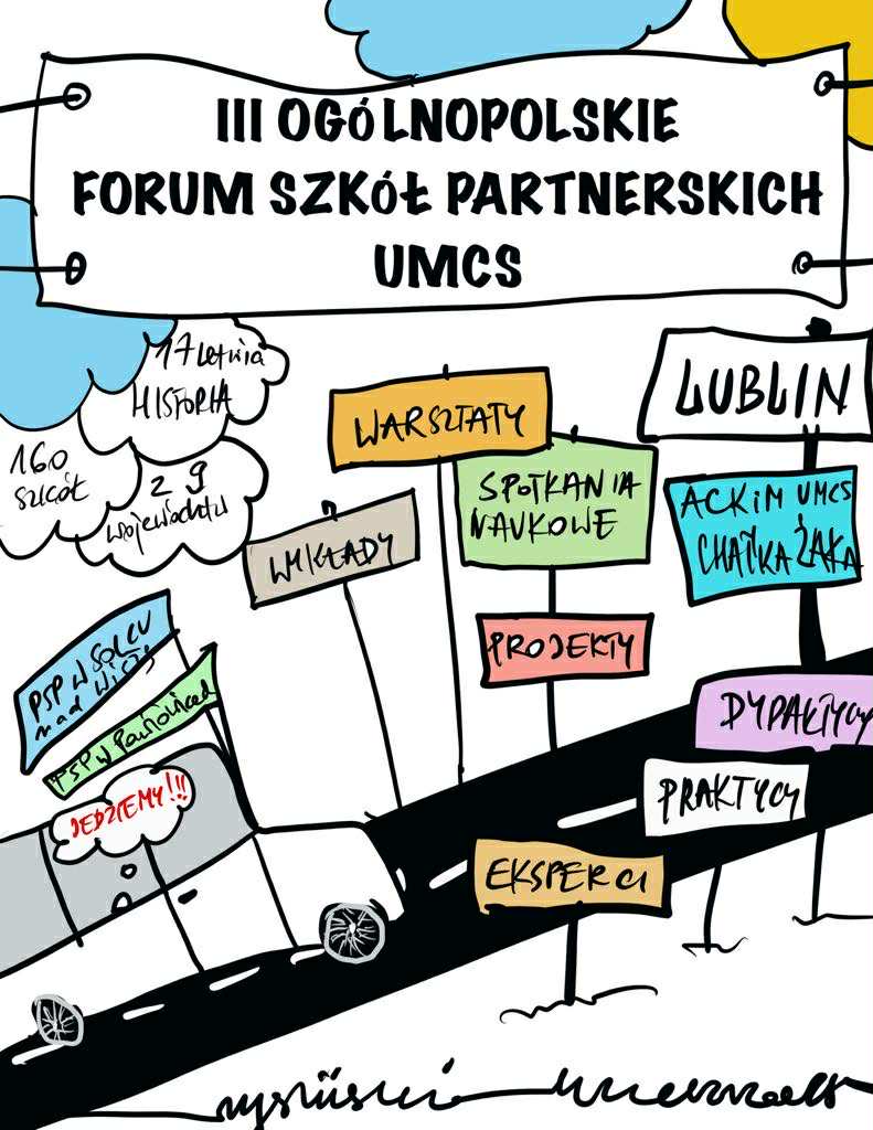 III OGÓLNOPOLSKIE FORUM SZKÓŁ PARTNERSKICH UMCS
