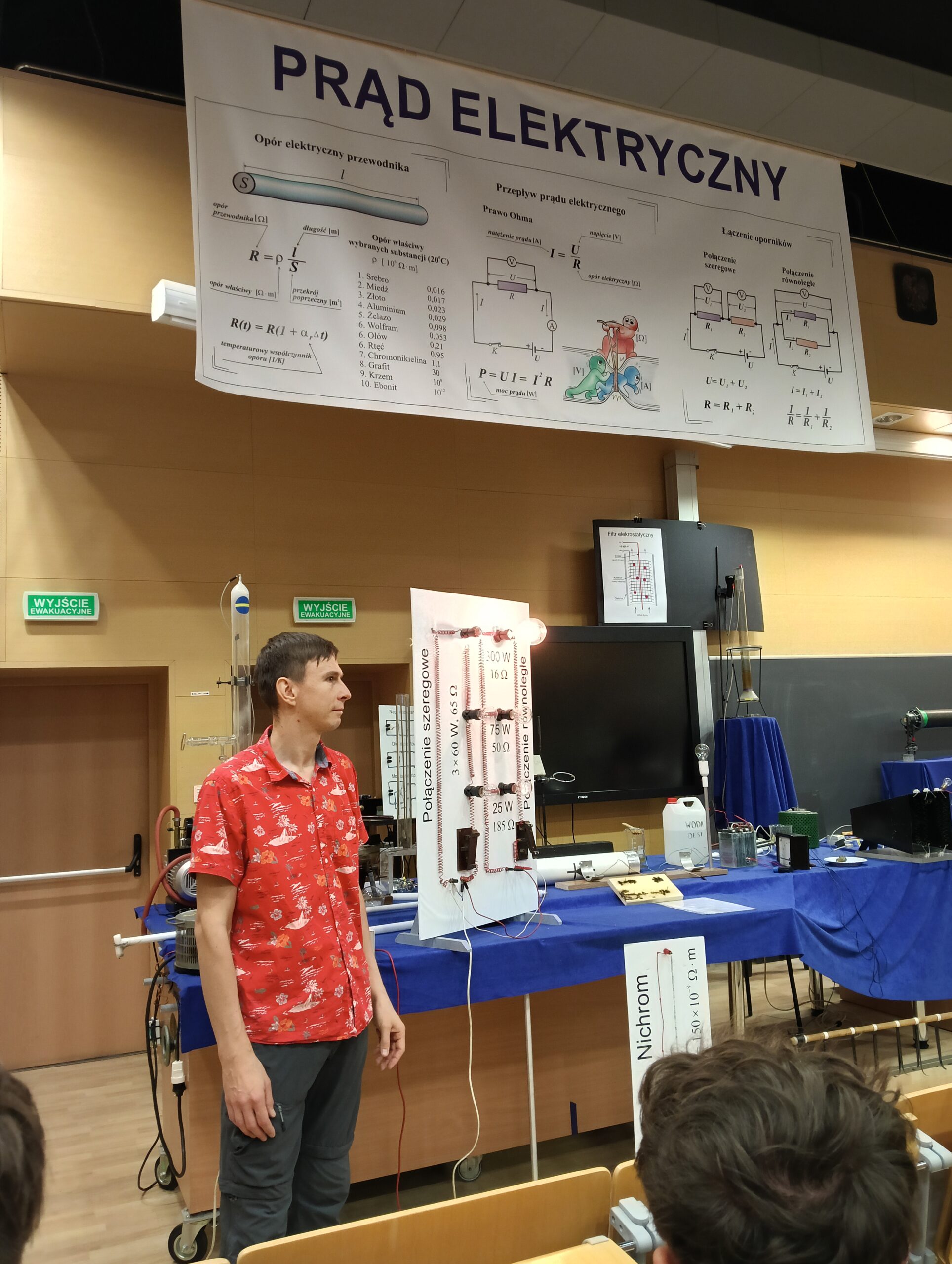 Wycieczka do Lublina